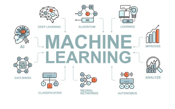 belajar machine learning gratis
